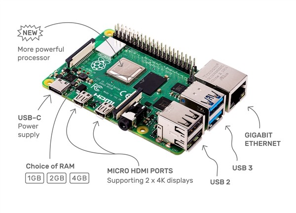 Raspberry Pi 4